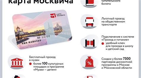 Информация, доступная по социальной карте москвича