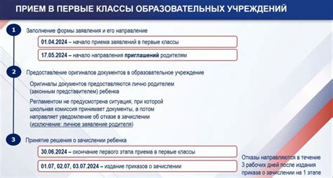 Информация о приёме