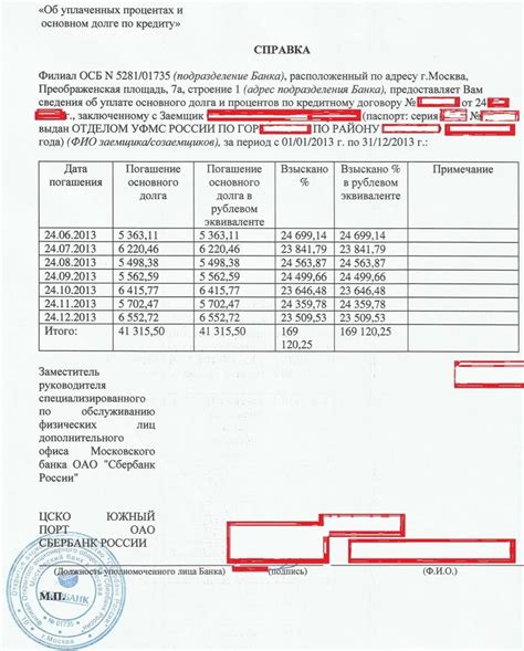 Информация о процентах по рассрочке