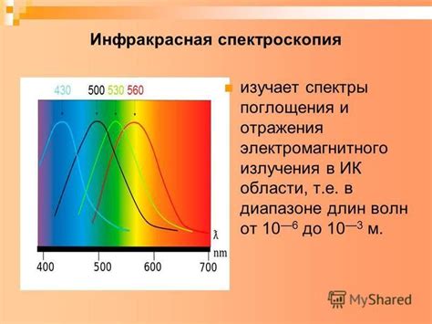 Инфракрасная спектроскопия