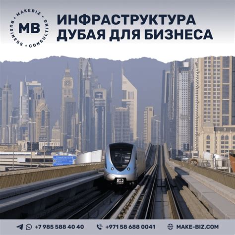 Инфраструктура и условия ведения бизнеса