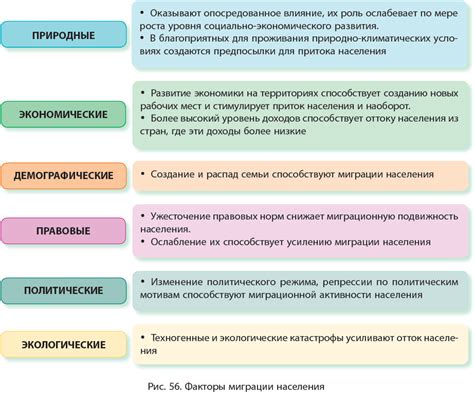 Иные причины плохой писательной способности