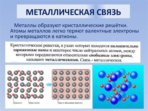 Ионная связь и металлическая связь