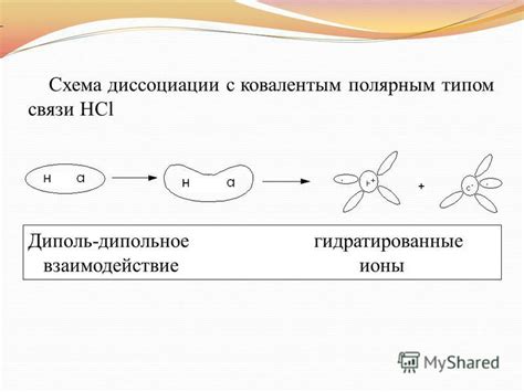 Ионно-дипольное взаимодействие: электрическое взаимодействие и положительные ионы