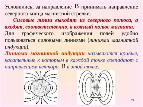 Искажение изображения из-за магнитных полей