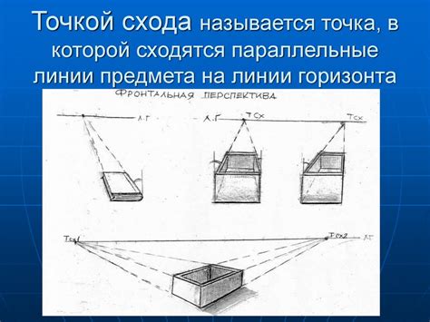 Искажение формы изделий