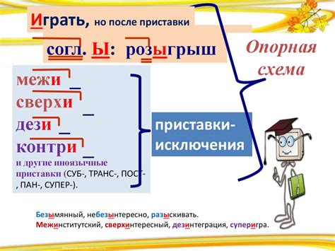 Исключение после отдельных приставок