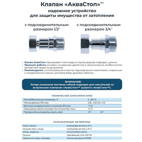 Исключение протечек при настройке арматуры