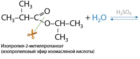 Искусственные химические составы