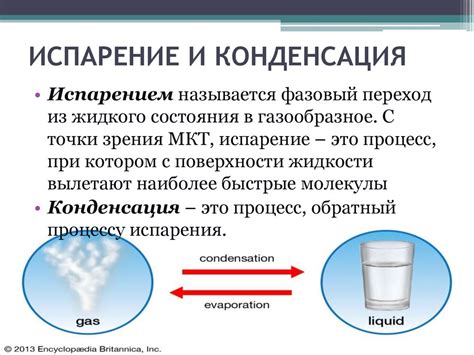 Испарение и испаритель