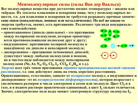 Испарение и межмолекулярные силы