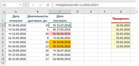 Использование СЧЕТДНЕЙ для подсчета рабочих дней