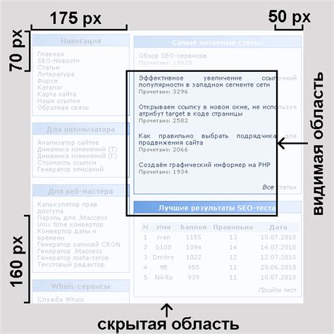 Использование абсолютного позиционирования