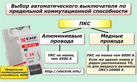 Использование автоматического выключателя фар