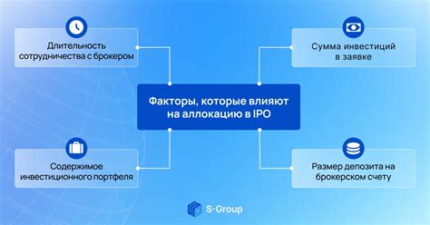 Использование аллокации для оптимизации ресурсов