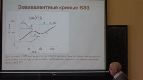 Использование аналогии и перенос решения схожих задач