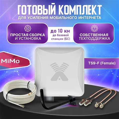 Использование антенн для повышения сигнала 4G-модема