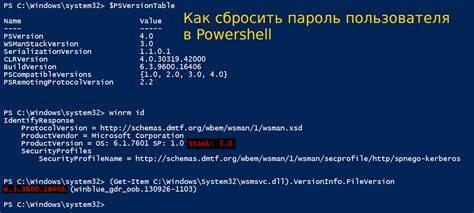 Использование безопасных паролей для защиты аккаунта