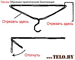 Использование биолокационной рамки в различных сферах