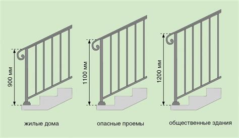 Использование блоков лестниц