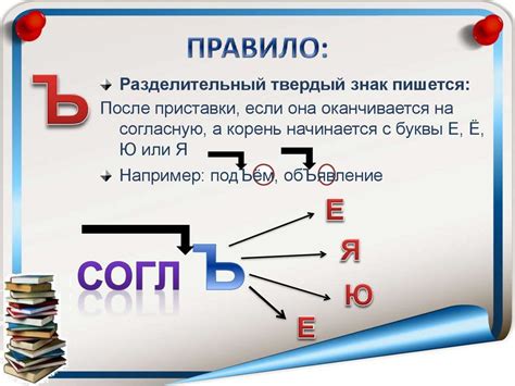 Использование буквы Ь и её употребление