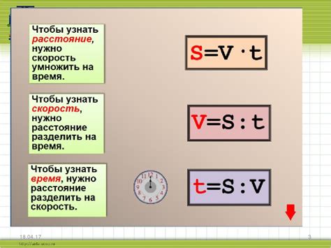 Использование времени и пройденного расстояния