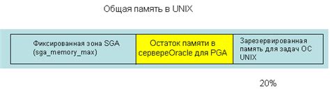 Использование встроенной автоматической настройки