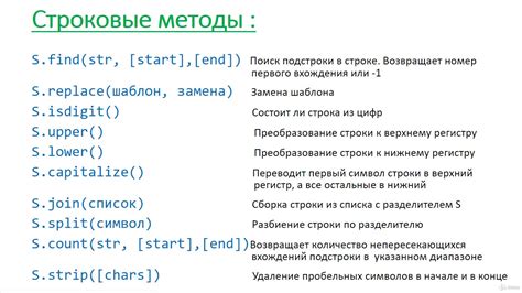 Использование встроенной функции ord()