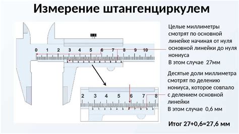 Использование встроенных инструментов браузера