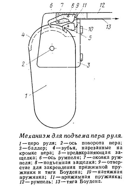 Использование высокого подъема руля