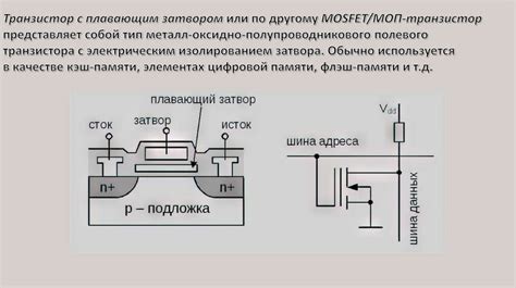 Использование высокотоковых транзисторов