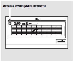 Использование голосовых команд для управления техникой