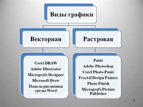 Использование графических редакторов для создания обложки ВК