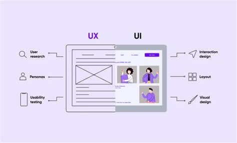 Использование графических элементов для улучшения UX