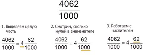 Использование десятичной дроби для расчета части числа