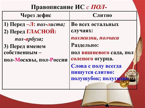 Использование дефисов: забудьте про подчеркивания и пробелы