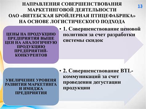 Использование дивидендов для увеличения конкурентоспособности