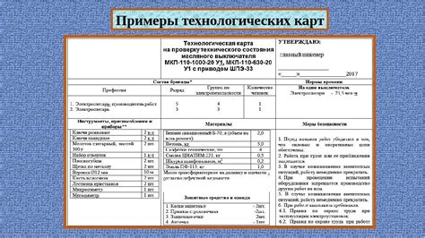 Использование дополнений для контроля отдачи