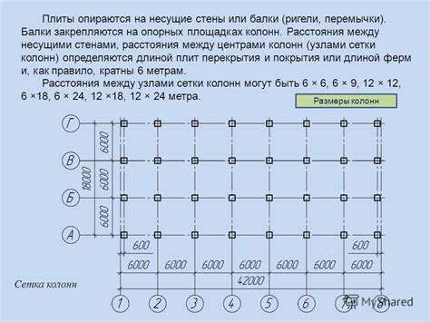 Использование дополнительных конструкций для повышения прочности несущей стены