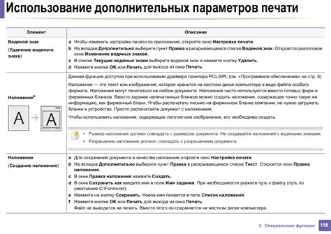 Использование дополнительных параметров команды