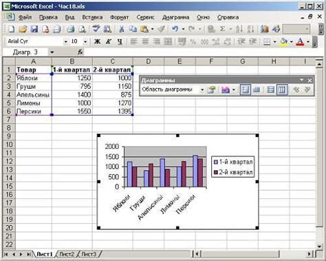 Использование дополнительных функций в Excel для анализа гистограмм