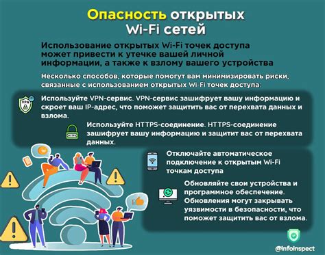 Использование дополнительных Wi-Fi точек доступа