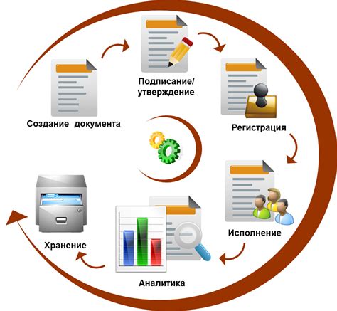 Использование других документов и данных