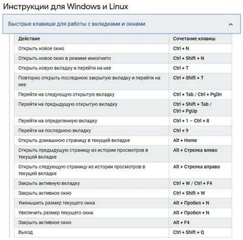 Использование жестов для захвата экрана