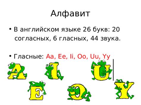 Использование звука [ы] в английском языке