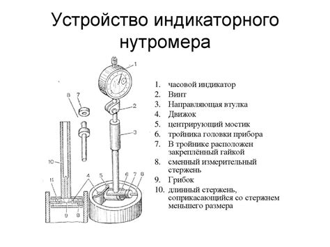 Использование измерительных инструментов для определения окружности трубы