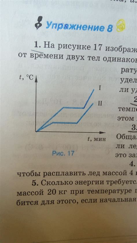 Использование ингредиентов одинаковой температуры