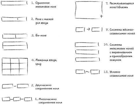 Использование инструмента "Линии"