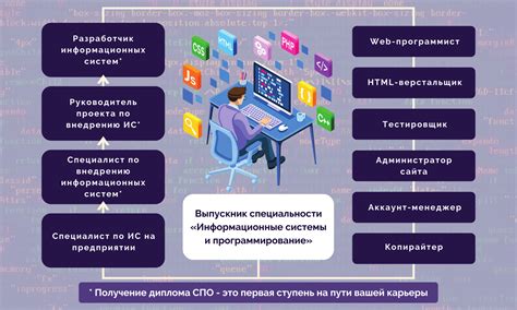 Использование информационных баз данных для определения местоположения