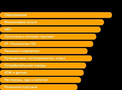 Использование каналов связи с аудиторией